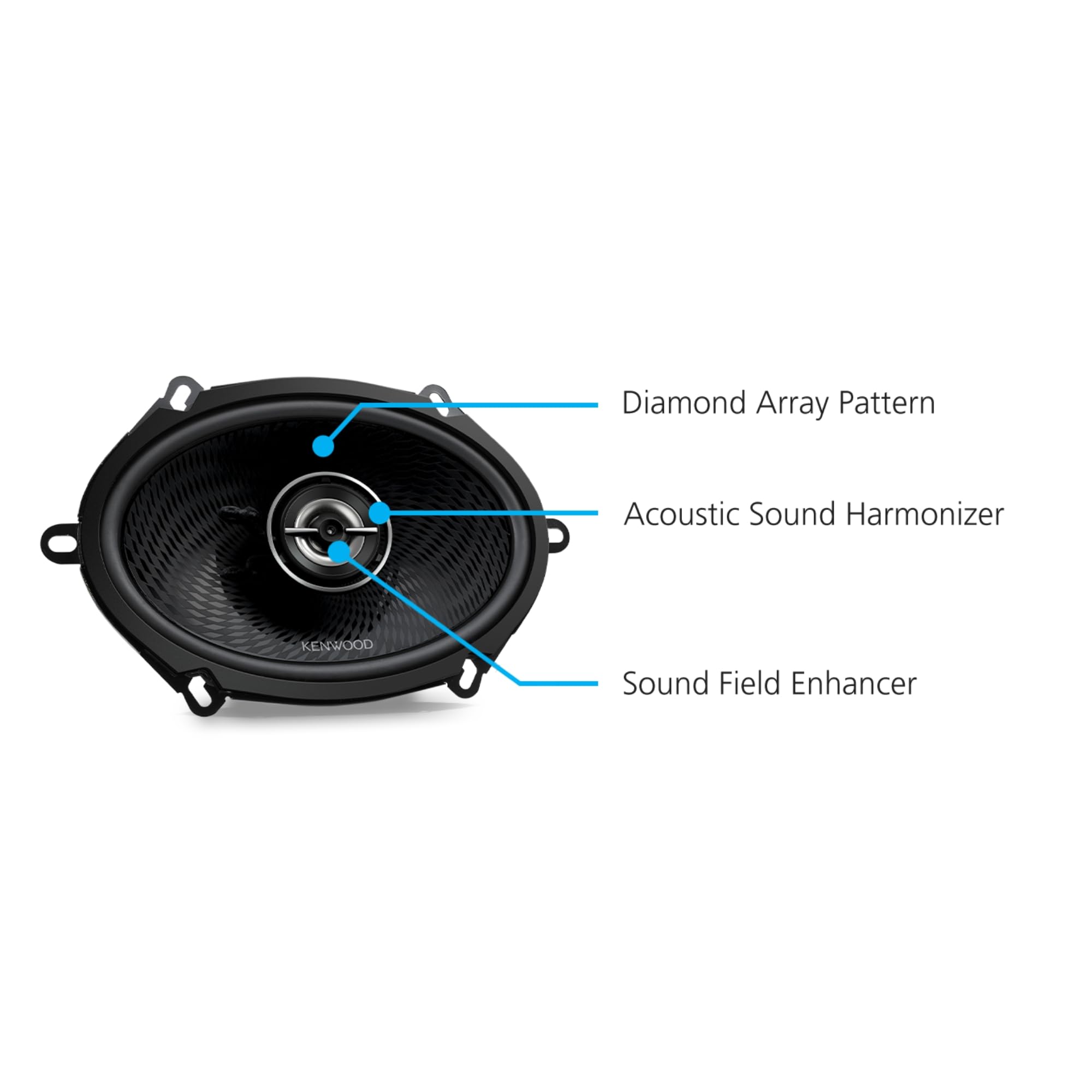 Kenwood KFC-C5798RS, RS Series 2-Way 5x7" Full Range Speakers