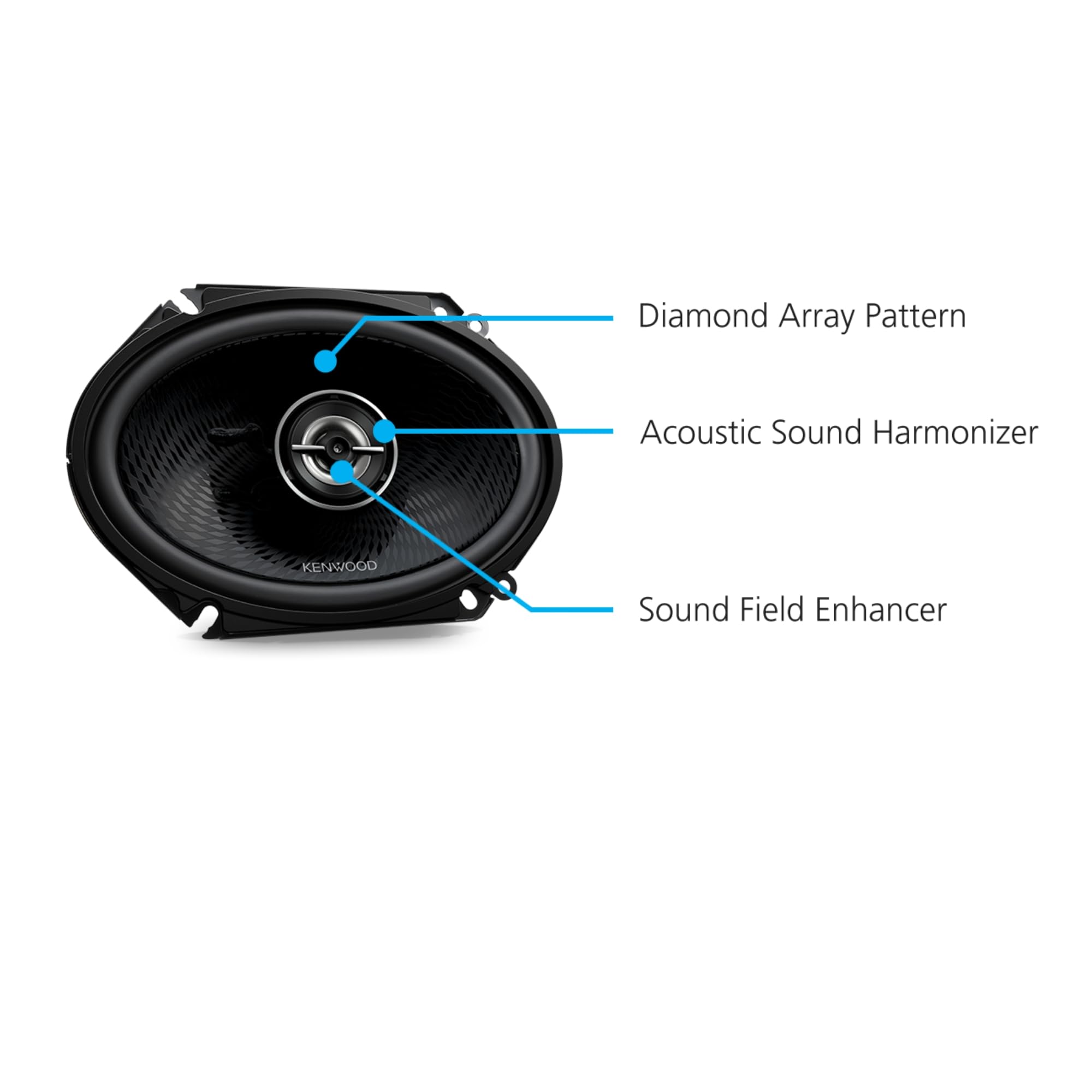 Kenwood KFC-C6898RS, RS Series 2-Way 6x8" Full Range Speakers