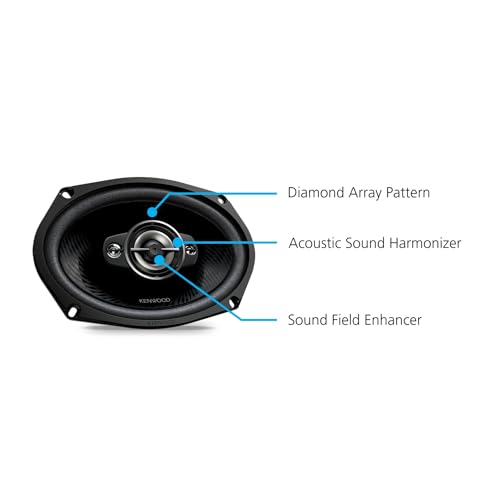 Kenwood KFC-6998RS, RS Series 5-Way 6x9" Full Range Speakers