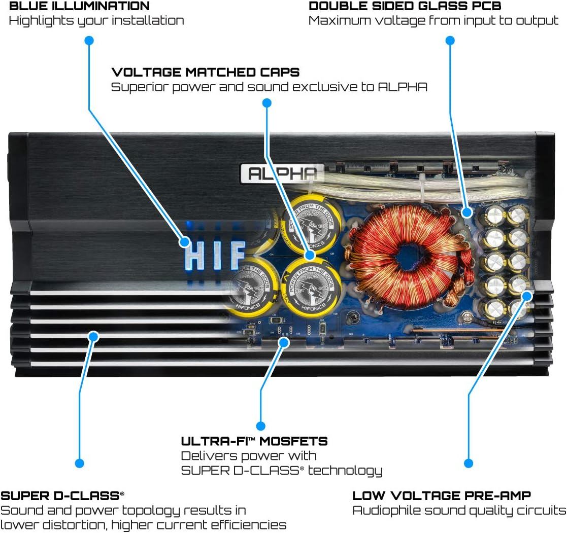 Hifonics A1000.2D, Alpha Super Class-D 2 Channel Subwoofer Amplifier, 1000 Watts