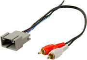 American International FWH77, Ford OEM DVD Retention