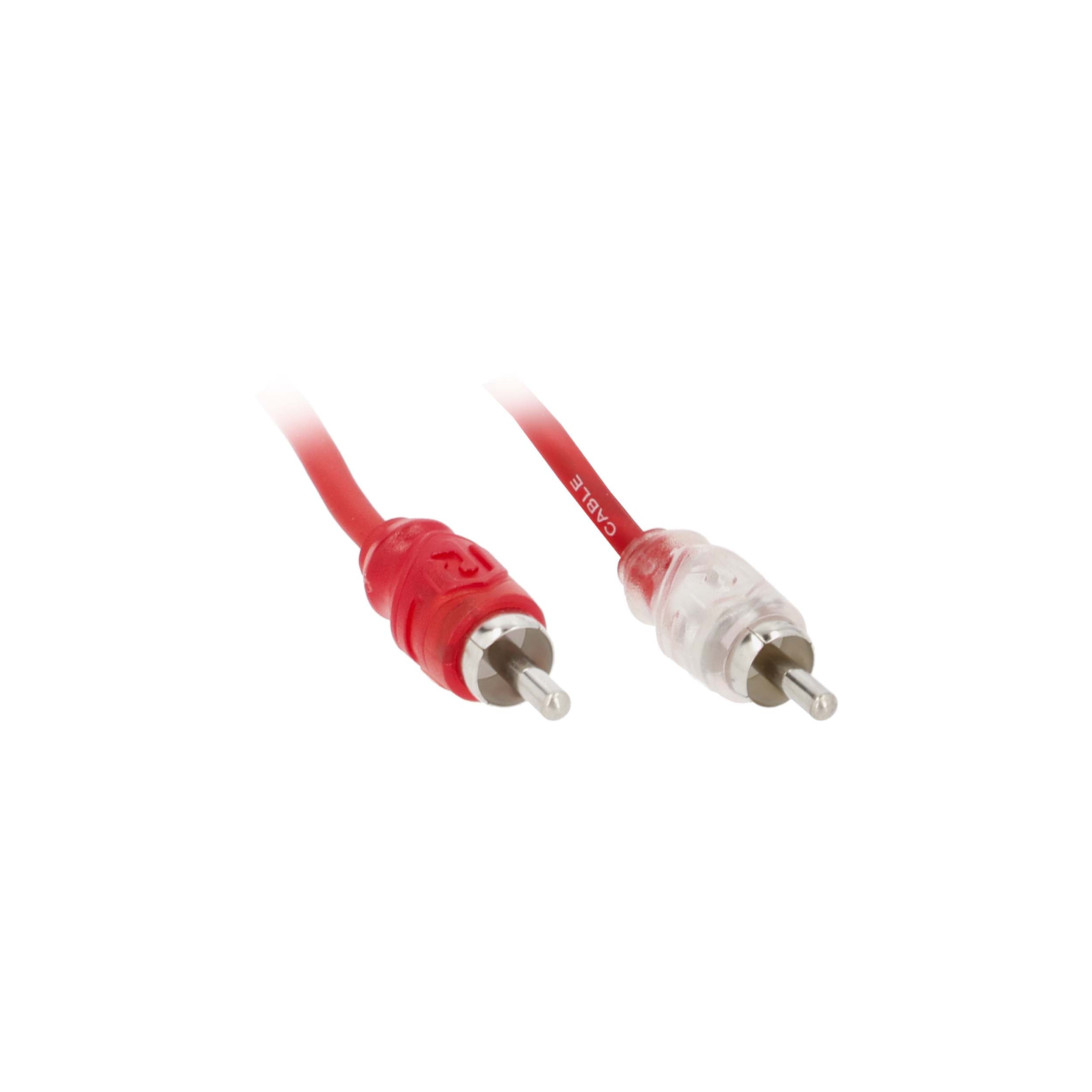 Raptor R3Y1, RCA Y 1F/2M