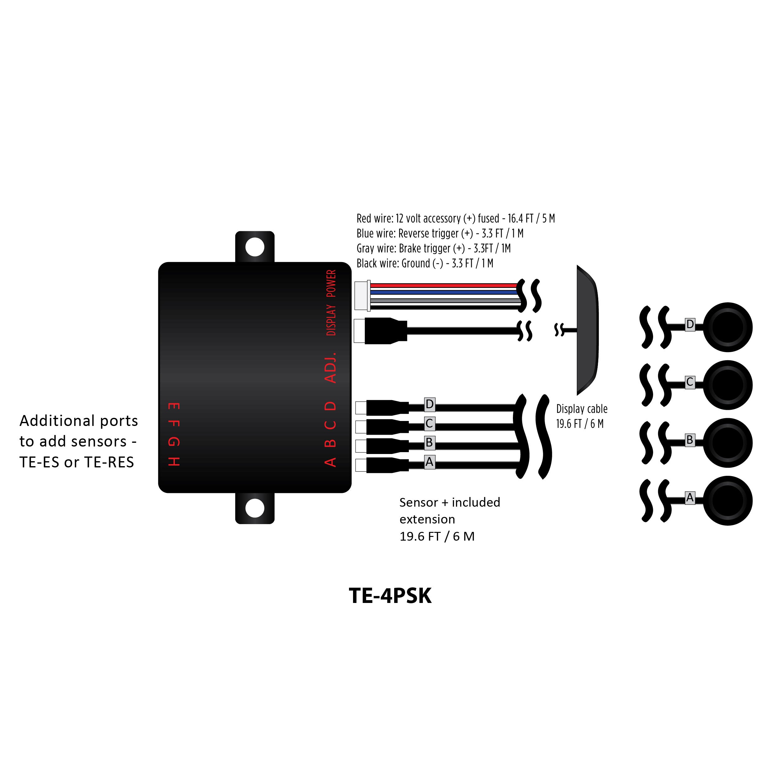 iBeam TE-SSIR, Camera Square 170°CMOS Night