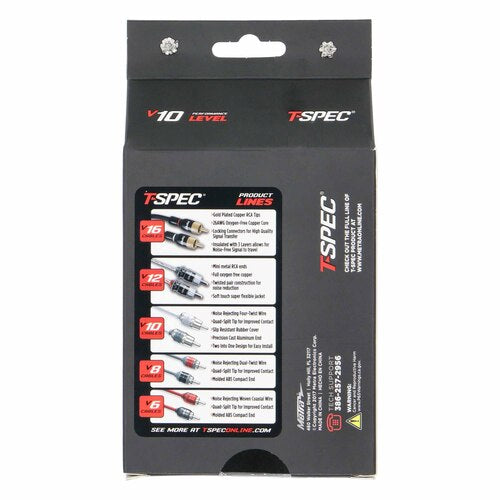 T-Spec V10RY1, RCA Y 1F/2M