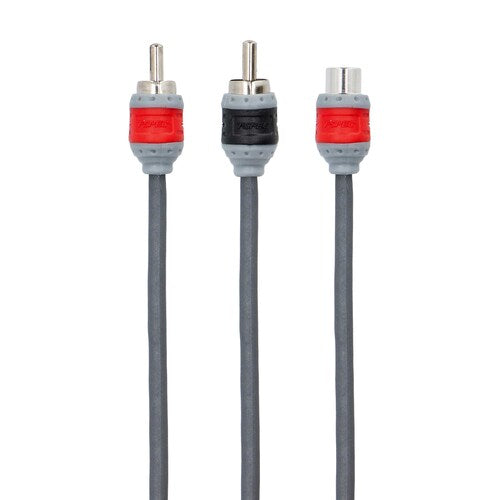 T-Spec V8RY1, RCA Y 1F/2M