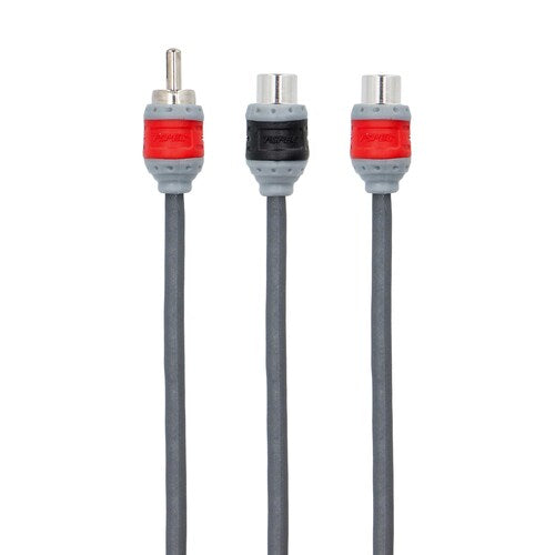 T-Spec V8RY2, RCA Y 1M/2F