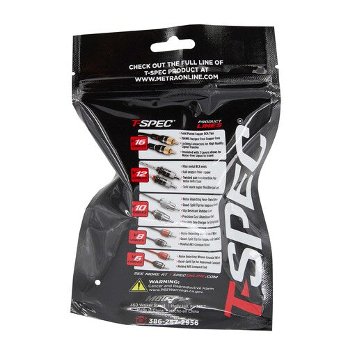 T-Spec VMANL, Fuse Holder MANL 4ga