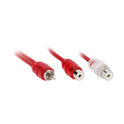 Raptor R3Y2, RCA Y 2F/1M