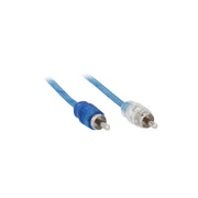 Raptor R2Y1, RCA Y 1F/2M