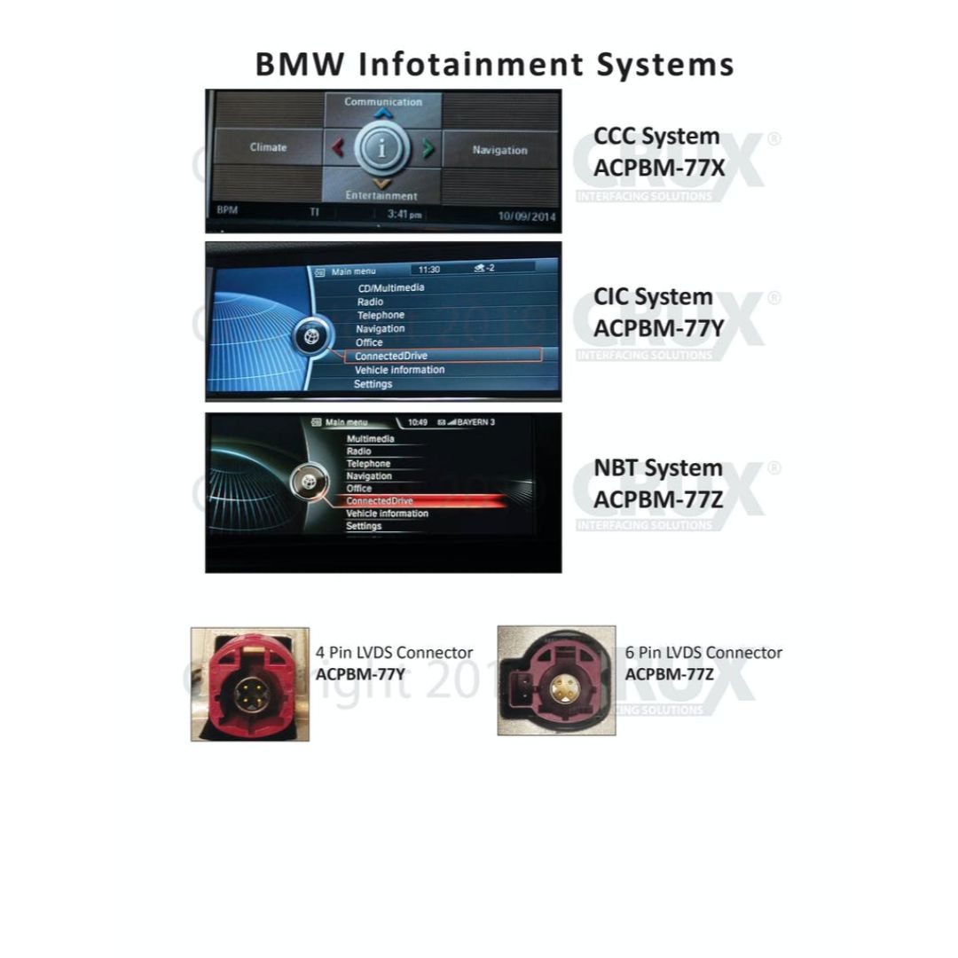 Crux ACPBM-77Z, Smart-Play Smartphone Integration Smart-Play Integration for Select F-Series BMW Vehicles with NBT Navigation Systems and 6 pin LVDS connector