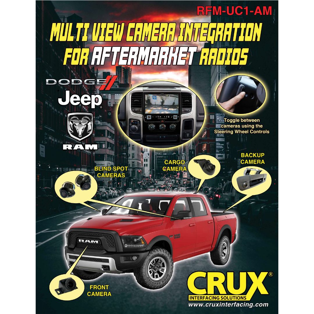 Crux RFM-UC1-AM, RFM LINE Multi View Camera Integration for Aftermarket radios in Dodge, Jeep & RAM with Uconnect Systems