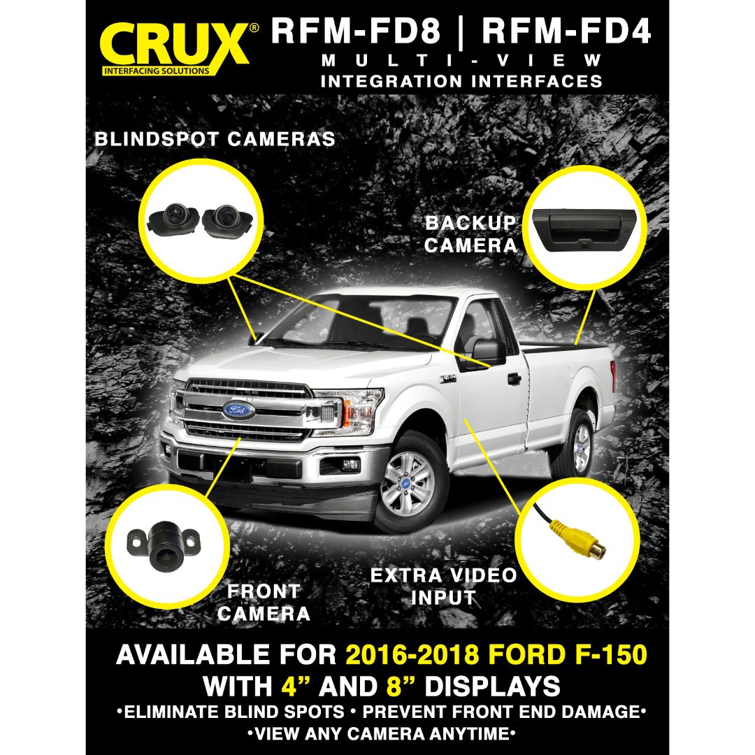 Crux RFM-FD8, RFM LINE Multi View Integration Interface for Ford F150 with 8" screen- OEM Style Side Mirror Mounted Cameras Included