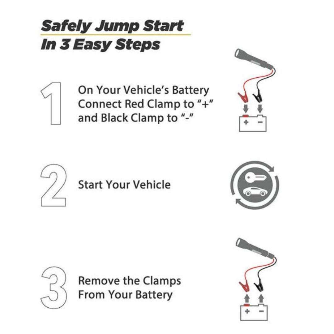 Scosche PBJF400, 400 Amp Powerbank Jump Starter Flashlight