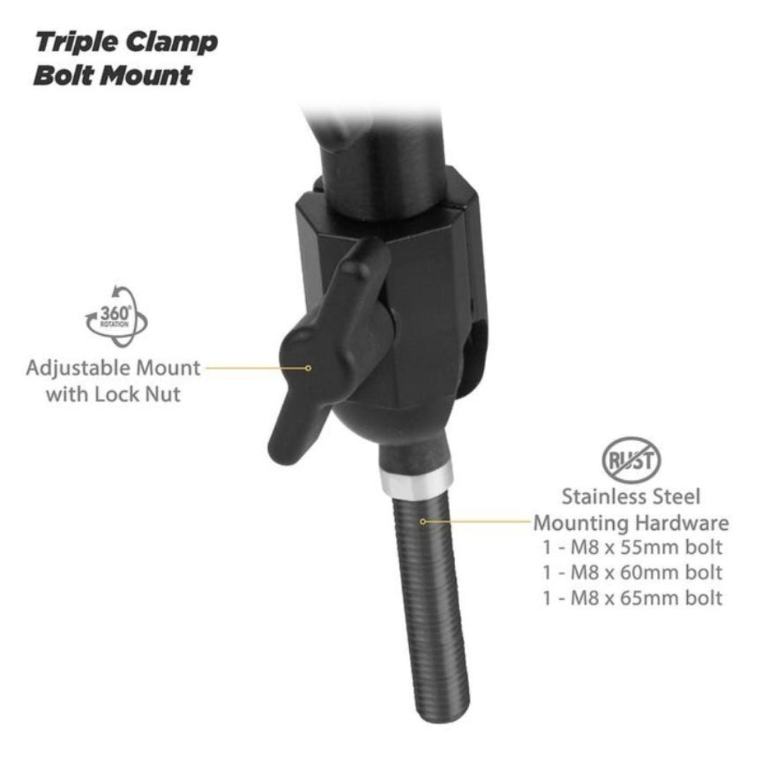 Scosche PSM11015, Terraclamp MagicMount Triple Clamp